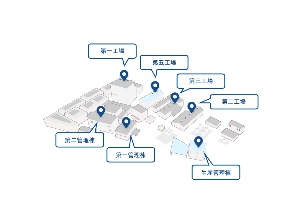 下奥井工場